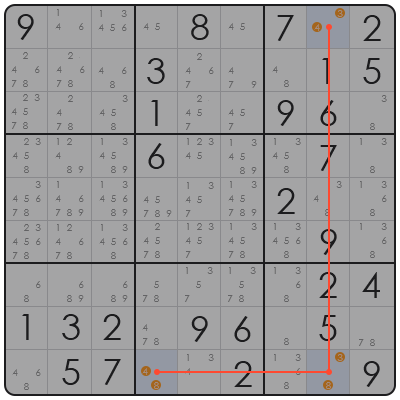 how to solve hard sudoku puzzles tips