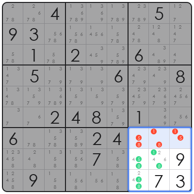 sudoku rules for beginners